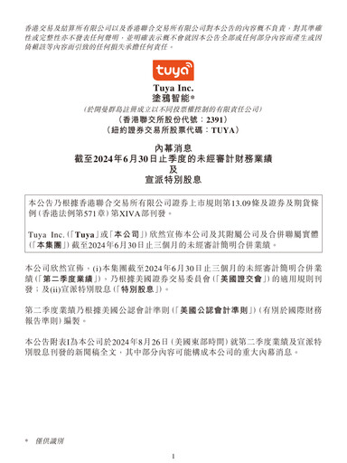 Thumbnail Tuya Inc. Quarterly Report 2024-q2