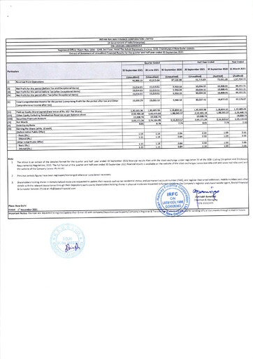 Thumbnail Indian Railway Finance Half-year Report 2021-h1