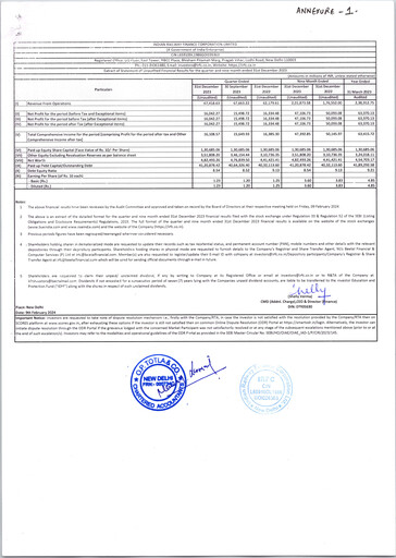 Thumbnail Indian Railway Finance Quarterly Report 2023-q3