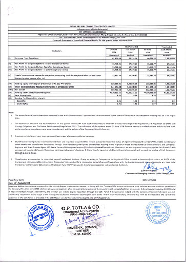 Thumbnail Indian Railway Finance Quarterly Report 2024-q1