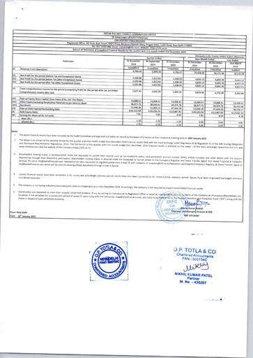 Thumbnail Indian Railway Finance Quarterly Report 2024-q3
