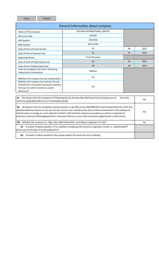 Miniature Devyani International Rapport semestriel 2023-h1