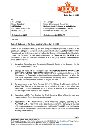 Thumbnail Barbeque Nation Hospitality  Quarterly Report 2025-q1