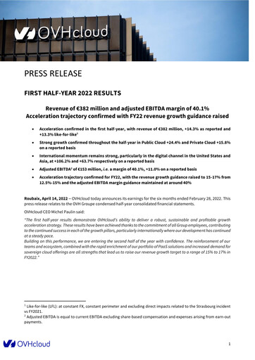 Vorschaubild OVH Groupe Halbjahresbericht fy2022-h1