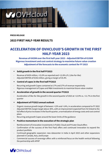 Vorschaubild OVH Groupe Halbjahresbericht fy2023-h1