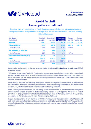 Vorschaubild OVH Groupe Halbjahresbericht fy2025-h1