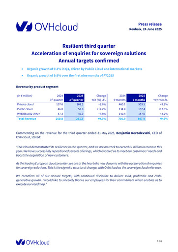 Vorschaubild OVH Groupe Quartalsbericht fy2025-q3