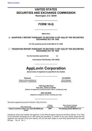 Thumbnail AppLovin Quarterly Report 2023-q1