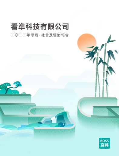 Thumbnail Kanzhun ESG Report 2022