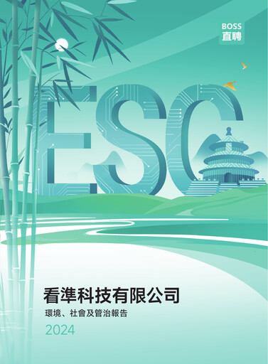 Thumbnail Kanzhun ESG Report 2024