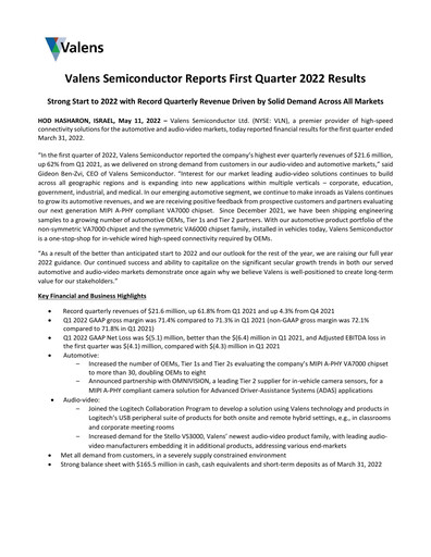 Miniature Valens Semiconductor Rapport trimestriel 2022-q1