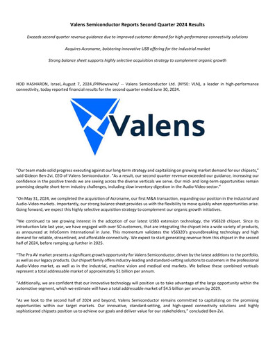 Miniature Valens Semiconductor Rapport trimestriel 2024-q2
