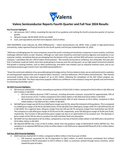 Miniature Valens Semiconductor Rapport trimestriel 2024-q4