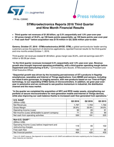 Thumbnail STMicroelectronics Quarterly Report 2016-q3