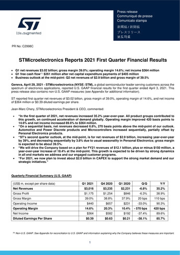 Thumbnail STMicroelectronics Quarterly Report 2021-q1