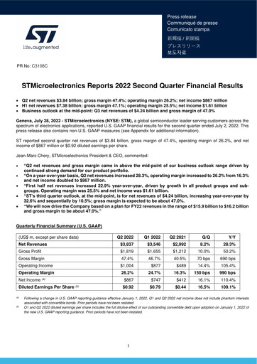 Thumbnail STMicroelectronics Quarterly Report 2022-q2