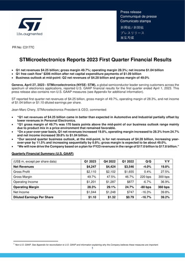 Thumbnail STMicroelectronics Quarterly Report 2023-q1