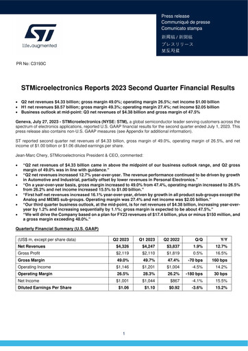 Thumbnail STMicroelectronics Quarterly Report 2023-q2