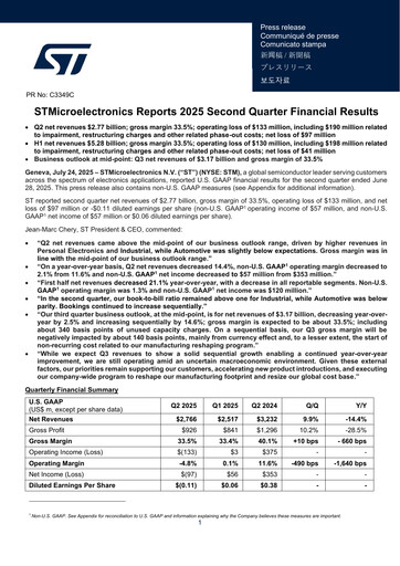 Thumbnail STMicroelectronics Quarterly Report 2025-q2