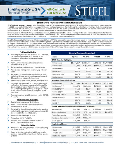 Thumbnail Stifel
 Quarterly Report 2022-q4