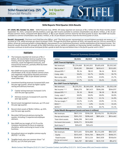Thumbnail Stifel
 Quarterly Report 2024-q3
