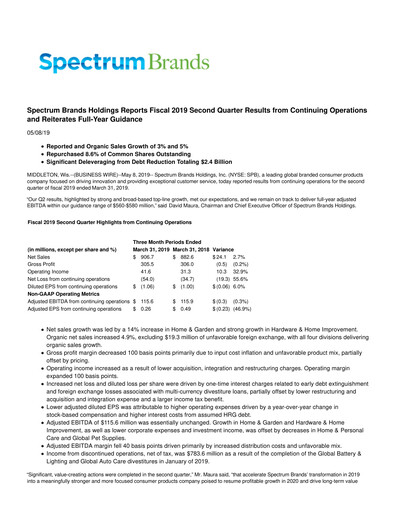 Thumbnail Spectrum Brands
 Quarterly Report 2019-q2