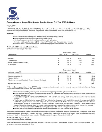 Vorschaubild Sonoco Quartalsbericht 2023-q1