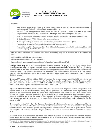 Thumbnail Sociedad Química y Minera Quarterly Report 2024-q1