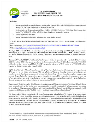 Thumbnail Sociedad Química y Minera Quarterly Report 2025-q1