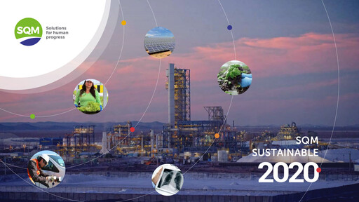 Thumbnail Sociedad Química y Minera Sustainability Report 2020