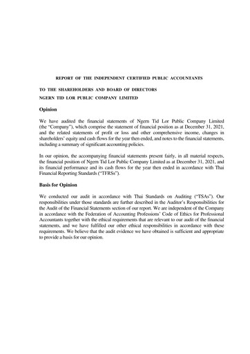 Thumbnail Ngern Tid Lor Financial Statement 2021