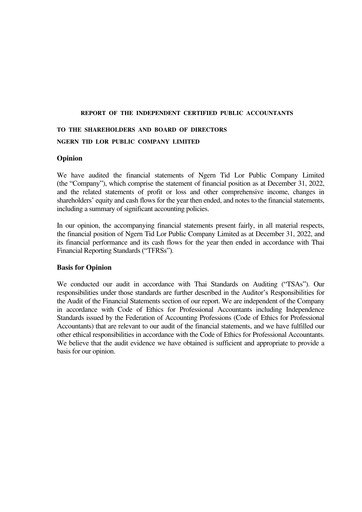 Thumbnail Ngern Tid Lor Financial Statement 2022