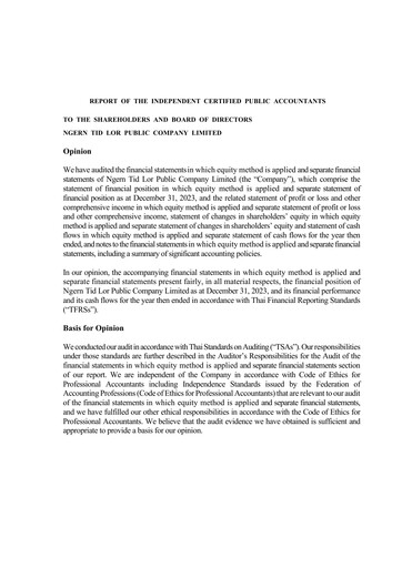 Thumbnail Ngern Tid Lor Financial Statement 2023