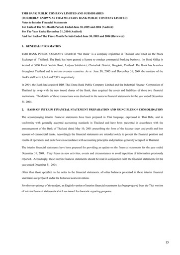 Miniature TMBThanachart Bank (ttb)

 Rapport semestriel 2005-h1