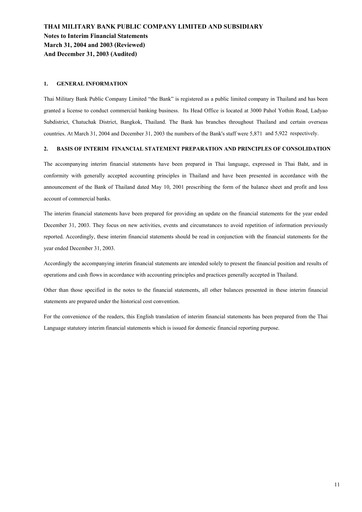 Thumbnail TMBThanachart Bank (ttb)

 Quarterly Report 2004-q1