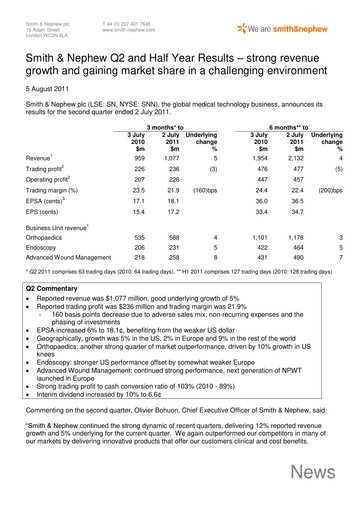 Thumbnail Smith & Nephew
 Half-year Report 2011-h1