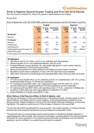Thumbnail Smith & Nephew
 Half-year Report 2016-h1
