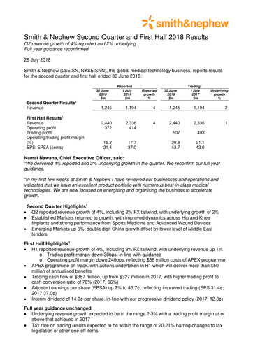 Thumbnail Smith & Nephew
 Half-year Report 2018-h1