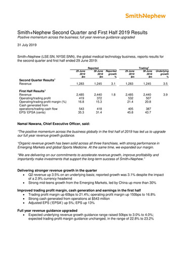 Thumbnail Smith & Nephew
 Half-year Report 2019-h1