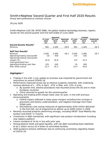 Thumbnail Smith & Nephew
 Half-year Report 2020-h1