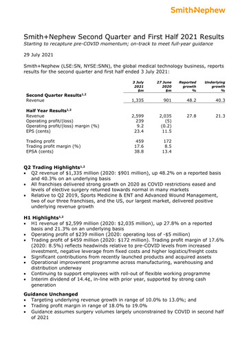 Thumbnail Smith & Nephew
 Half-year Report 2021-h1