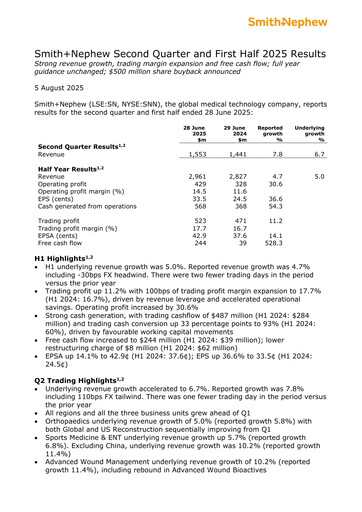 Thumbnail Smith & Nephew
 Half-year Report 2025-h1