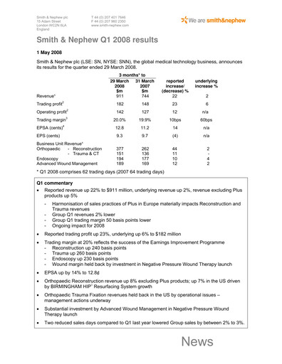 Thumbnail Smith & Nephew
 Quarterly Report 2008-q1