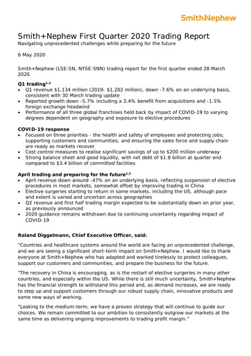 Thumbnail Smith & Nephew
 Quarterly Report 2020-q1