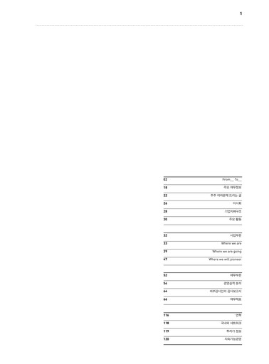 Miniature SK Telecom Rapport annuel 2006