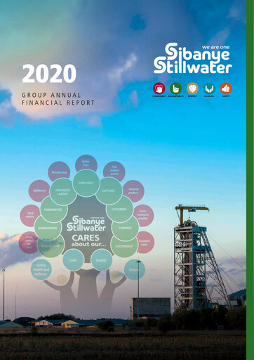 Miniature Sibanye-Stillwater
 Rapport financier 2020