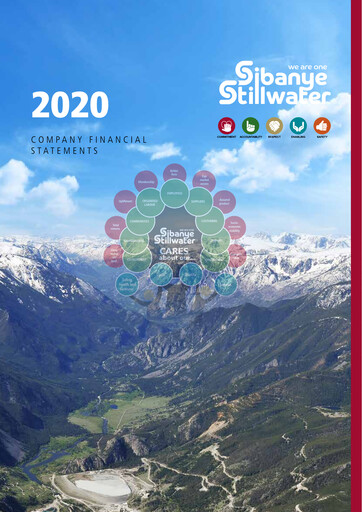 Thumbnail Sibanye-Stillwater
 Financial Statement 2020