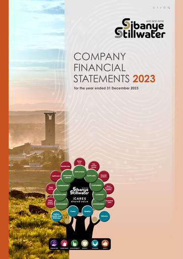 Thumbnail Sibanye-Stillwater
 Financial Statement 2023