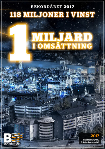 Miniature Bahnhof AB Bilan financier 2017