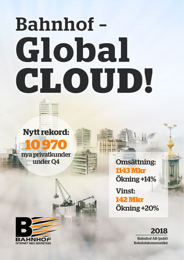 Miniature Bahnhof AB Bilan financier 2018